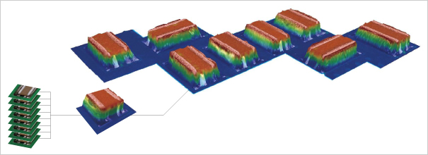 Real-Time 3D Tiling Feature