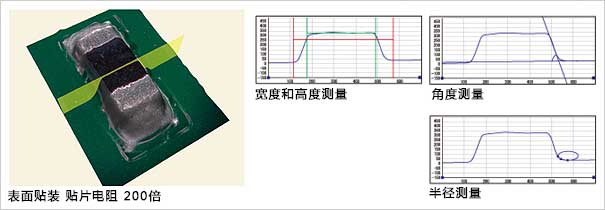3D剖面测量