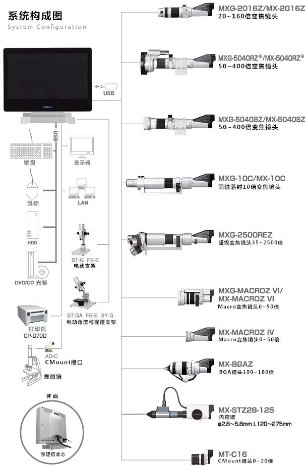 ǥޥ` KH-8700ƥɇ