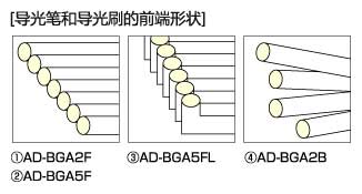 AD-BGA